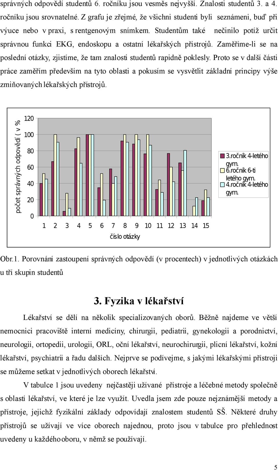 Studentům také nečinilo potíž určit správnou funkci EKG, endoskopu a ostatní lékařských přístrojů. Zaměříme-li se na poslední otázky, zjistíme, že tam znalosti studentů rapidně poklesly.