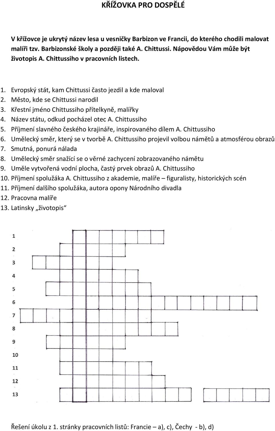 Křestní jméno Chittussiho přítelkyně, malířky 4. Název státu, odkud pocházel otec A. Chittussiho 5. Příjmení slavného českého krajináře, inspirovaného dílem A. Chittussiho 6.