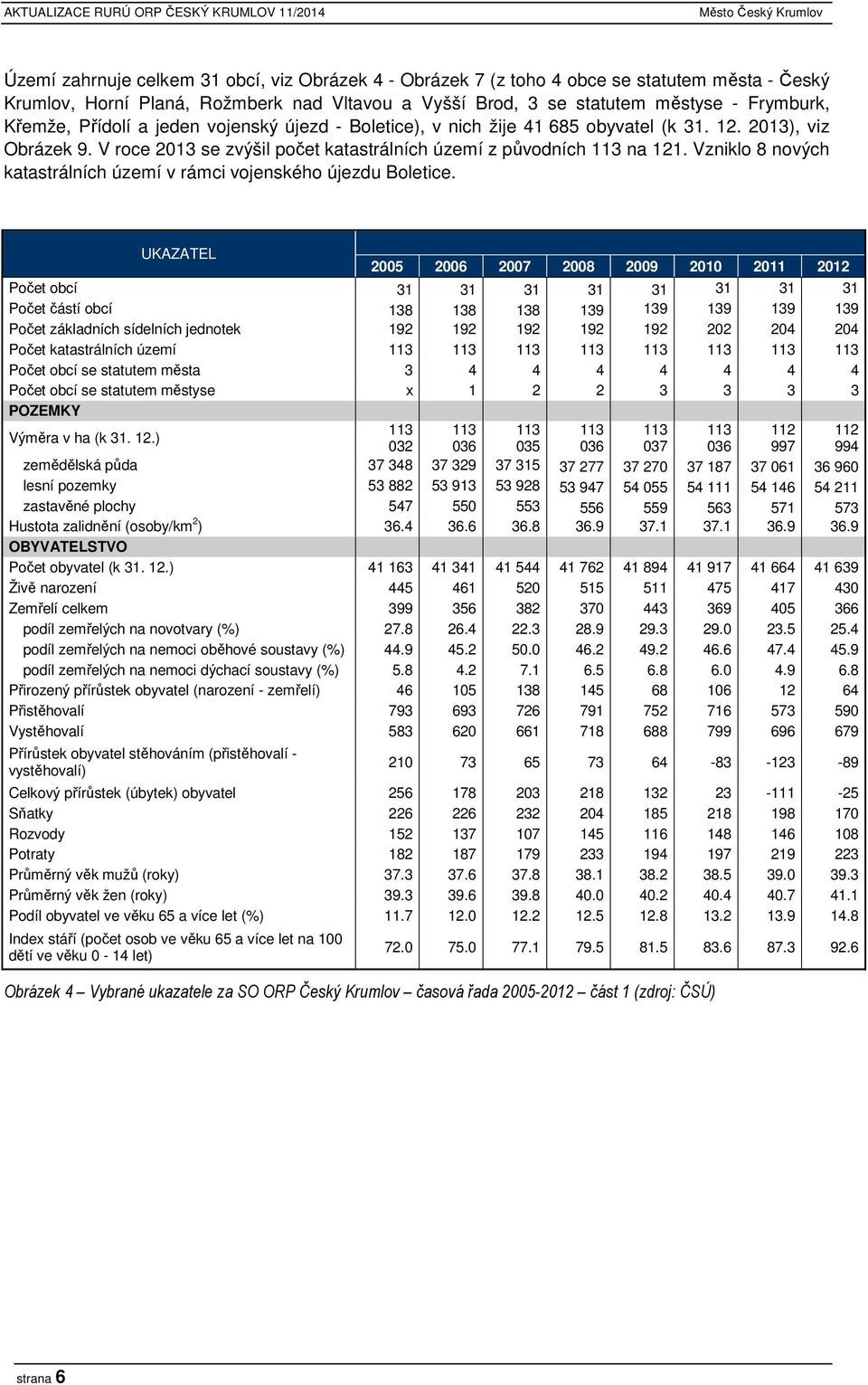 Vzniklo 8 nových katastrálních území v rámci vojenského újezdu Boletice.