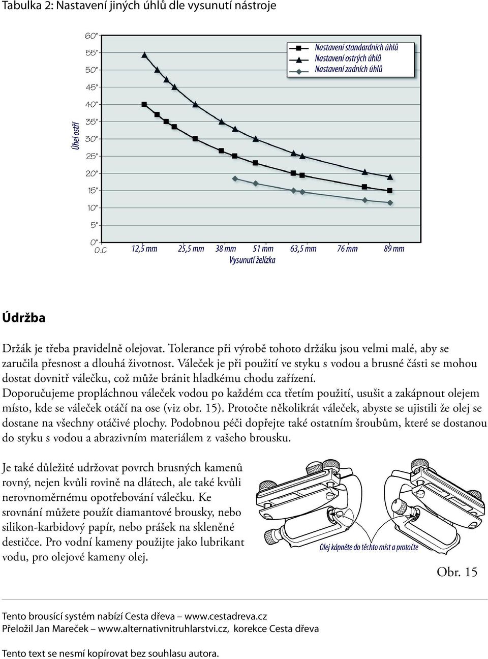 Doporučujeme propláchnou váleček vodou po každém cca třetím použití, usušit a zakápnout olejem místo, kde se váleček otáčí na ose (viz obr. 15).