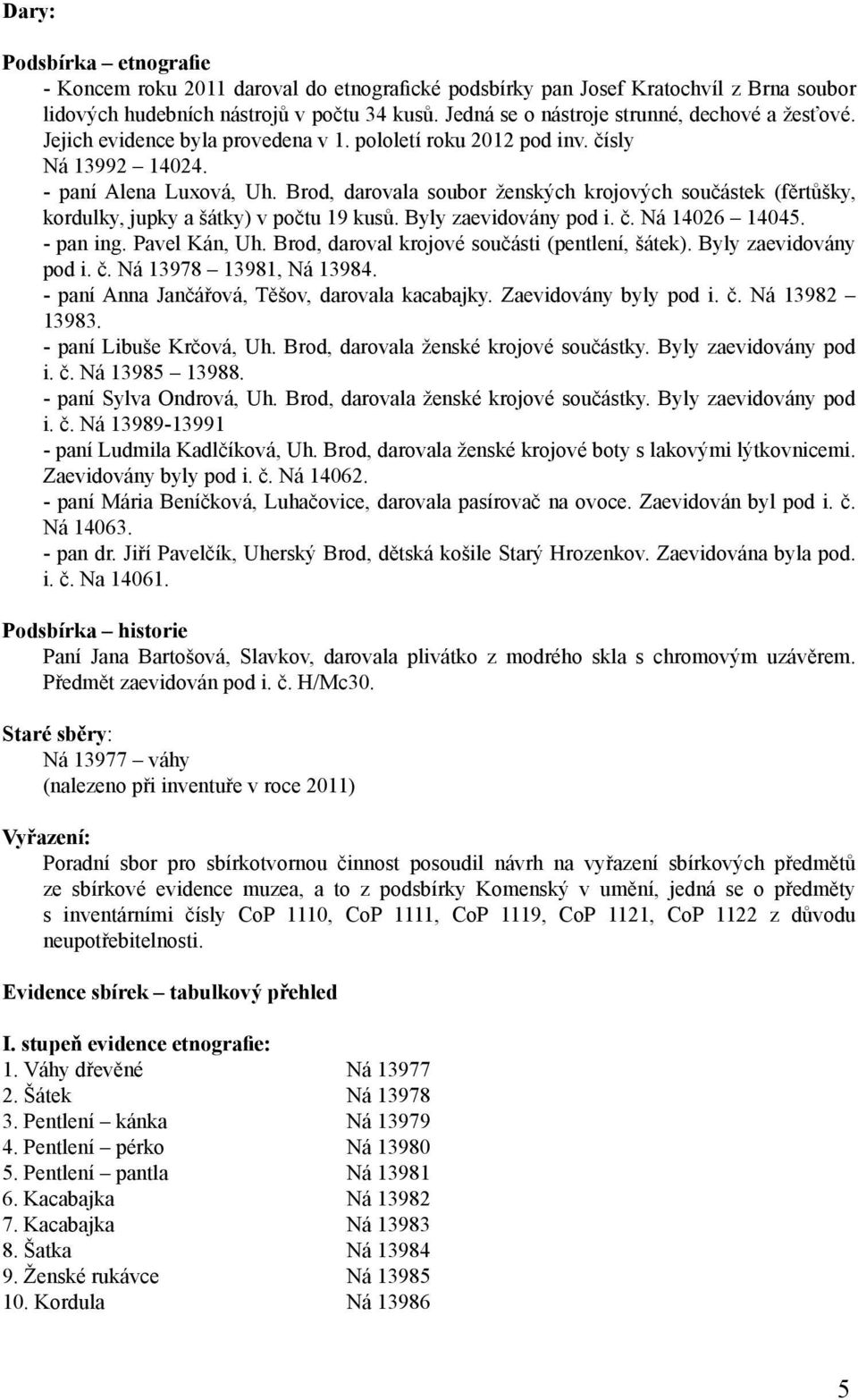 Brod, darovala soubor ženských krojových součástek (fěrtůšky, kordulky, jupky a šátky) v počtu 19 kusů. Byly zaevidovány pod i. č. Ná 14026 14045. - pan ing. Pavel Kán, Uh.