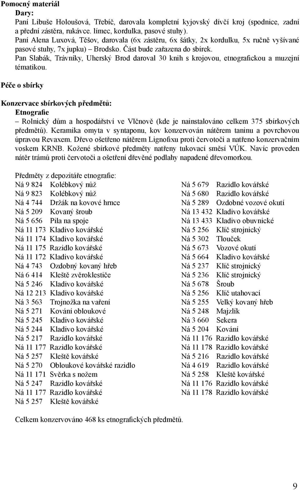 Pan Slabák, Trávníky, Uherský Brod daroval 30 knih s krojovou, etnografickou a muzejní tématikou.