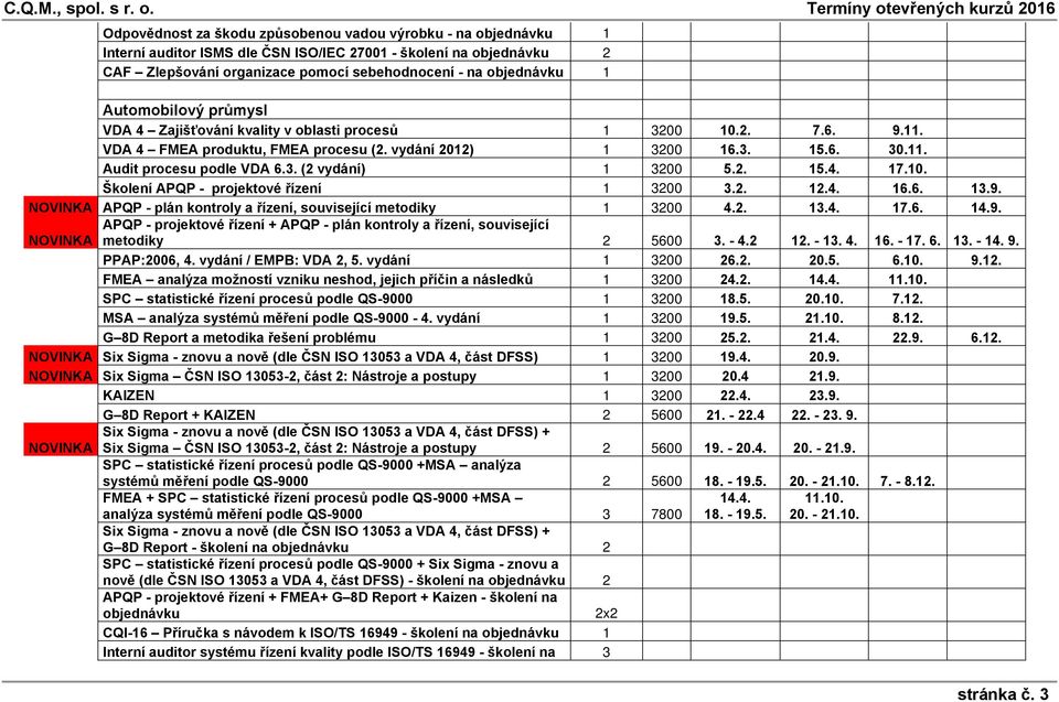 2. 15.4. 17.10. Školení APQP - projektové řízení 1 3200 3.2. 12.4. 16.6. 13.9. NOVINKA APQP - plán kontroly a řízení, související metodiky 1 3200 4.2. 13.4. 17.6. 14.9. APQP - projektové řízení + APQP - plán kontroly a řízení, související NOVINKA metodiky 2 5600 3.