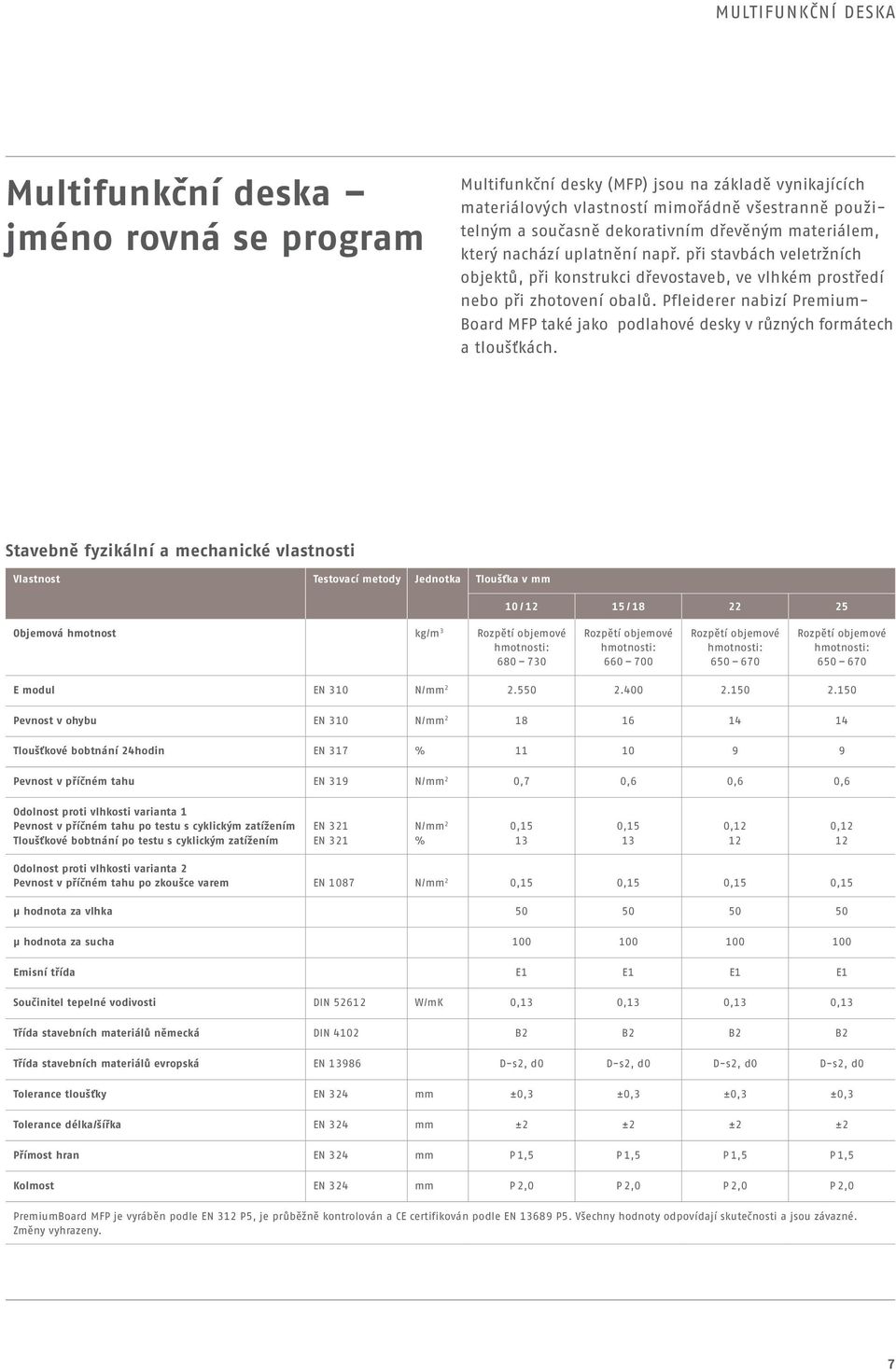 Pfleiderer nabizí Premium- Board MFP také jako podlahové desky v různých formátech a tloušťkách.