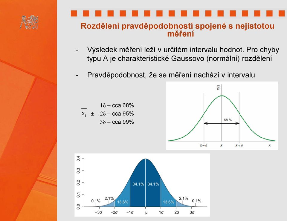 Pro chyby typu A je charakteristické Gaussovo (normální)