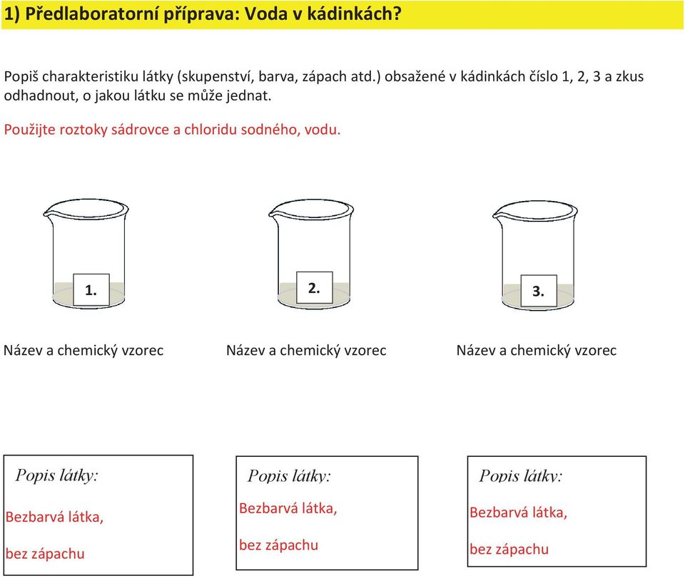 ) obsažené v kádinkách číslo 1, 2, 3 a zkus odhadnout, o jakou látku se může jednat.