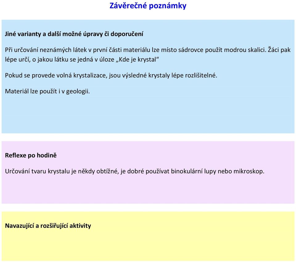 Žáci pak lépe určí, o jakou látku se jedná v úloze Kde je krystal Pokud se provede volná krystalizace, jsou výsledné