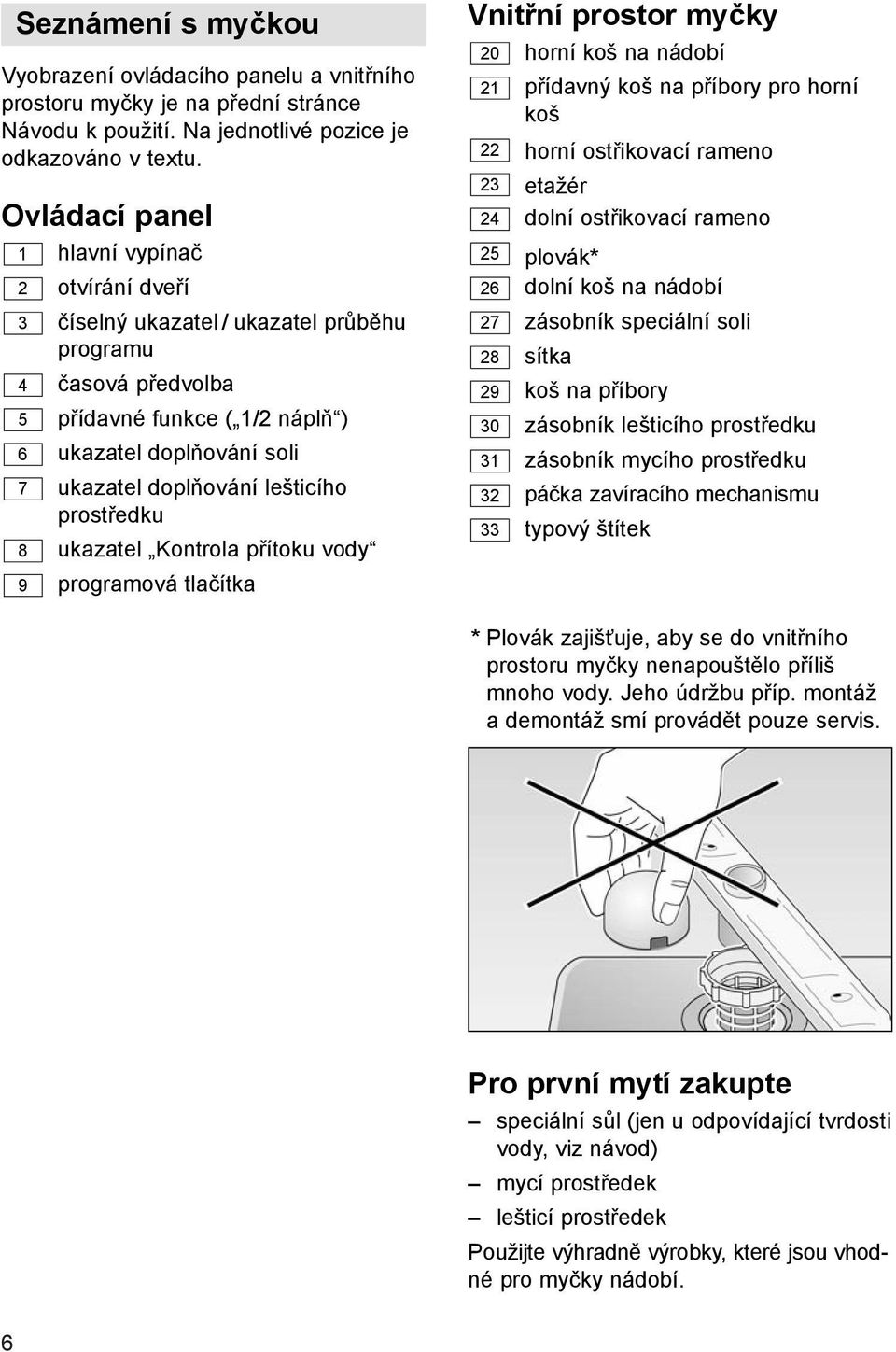 lešticího prostředku ukazatel Kontrola přítoku vody programová tlačítka Vnitřní prostor myčky 20 21 22 23 24 25 26 27 28 29 30 31 32 33 horní koš na nádobí přídavný koš na příbory pro horní koš horní