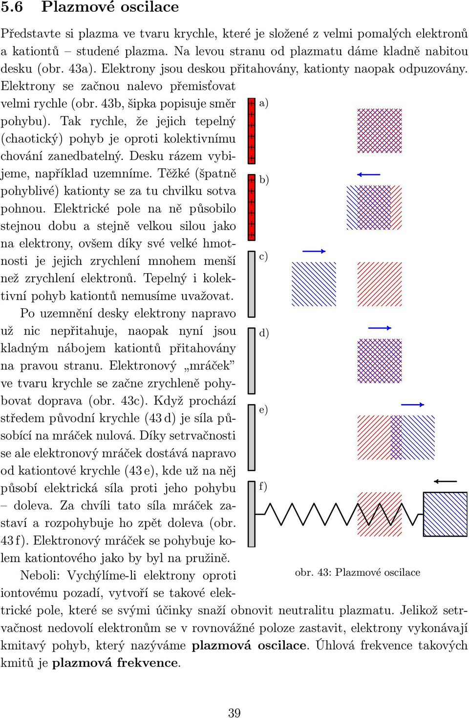 Tak rychle, že jejich tepelný (chaotický) pohyb je oproti kolektivnímu chování zanedbatelný. Desku rázem vybijeme, například uzemníme.