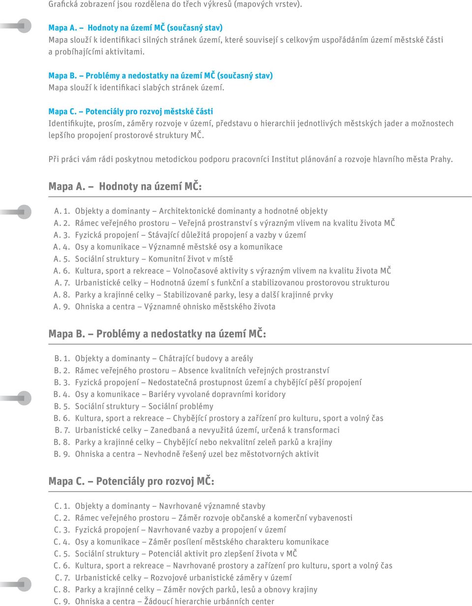 Problémy a nedostatky na území MČ (současný stav) Mapa slouží k identifikaci slabých stránek území. Mapa C.