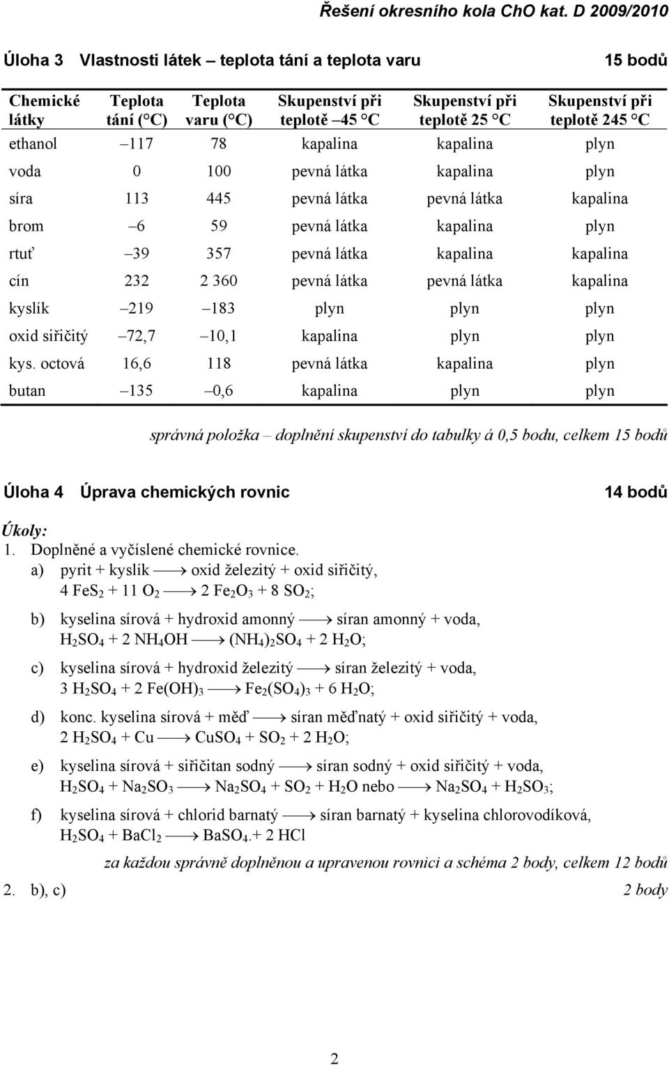 cín 232 2 360 pevná látka pevná látka kapalina kyslík 219 183 plyn plyn plyn oxid siřičitý 72,7 10,1 kapalina plyn plyn kys.