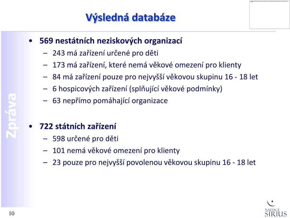 hospicových zařízení (splňující věkové podmínky) 63 nepřímo pomáhající organizace 722 státních zařízení