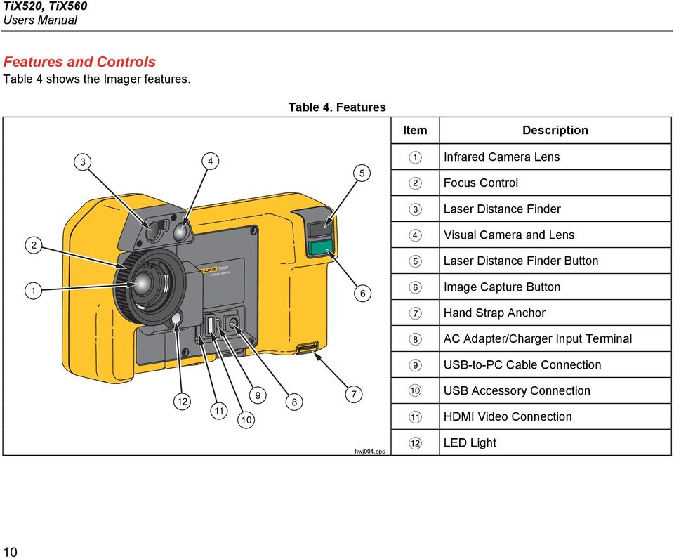 Features Item Description 3 4 5 Infrared Camera Lens Focus Control Laser Distance Finder 2 1 TiX520 THERMAL