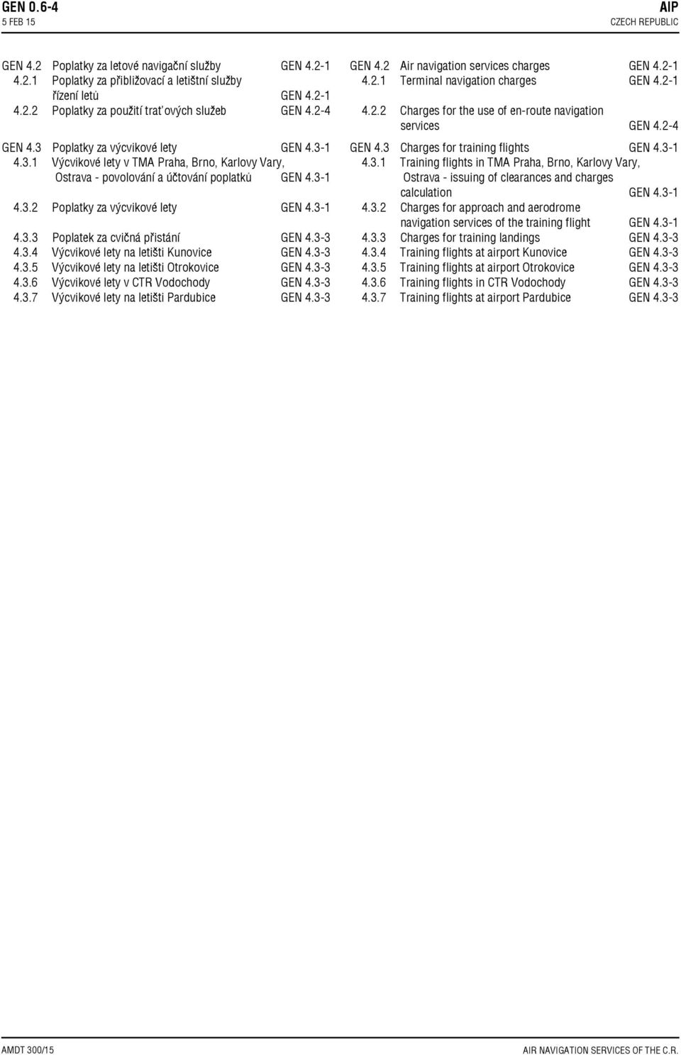 3 3 4.3.4 Výcvikové lety na letišti Kunovice GEN 4.3 3 4.3.5 Výcvikové lety na letišti Otrokovice GEN 4.3 3 4.3.6 Výcvikové lety v CTR Vodochody GEN 4.3 3 4.3.7 Výcvikové lety na letišti Pardubice GEN 4.
