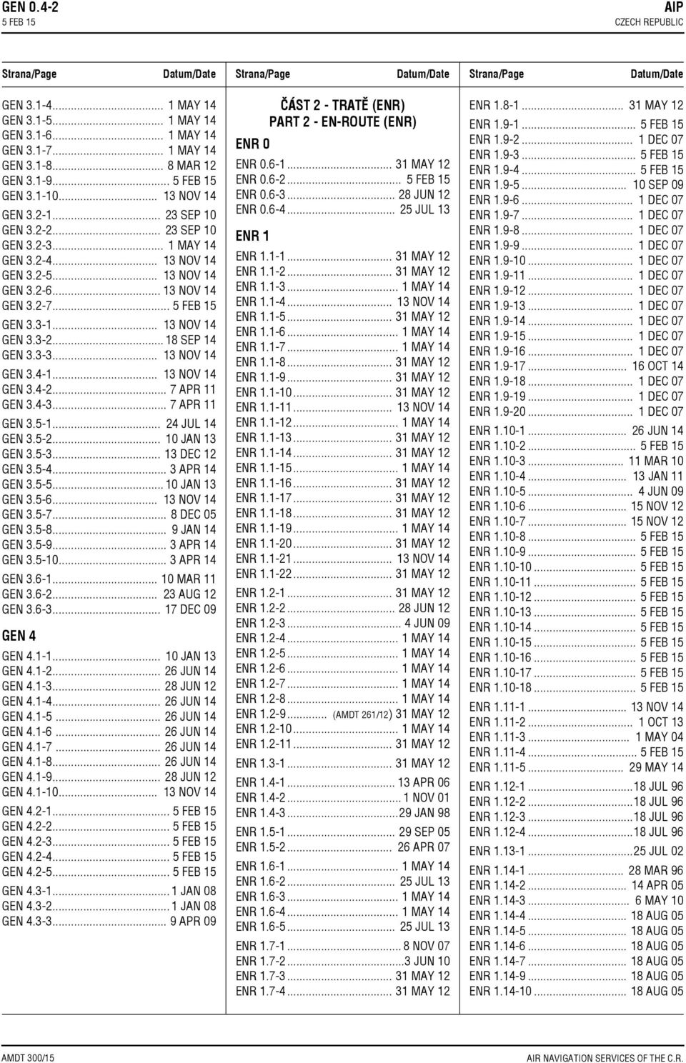 .. 13 NOV 14 GEN 3.3 2... 18 SEP 14 GEN 3.3 3... 13 NOV 14 GEN 3.4 1... 13 NOV 14 GEN 3.4 2... 7 APR 11 GEN 3.4 3... 7 APR 11 GEN 3.5 1... 24 JUL 14 GEN 3.5 2... 10 JAN 13 GEN 3.5 3... 13 DEC 12 GEN 3.