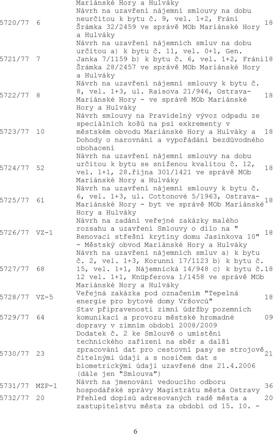 6, vel. 1+2, Fráni 18 Šrámka 28/2457 ve správě MOb Mariánské Hory a Hulváky Návrh na uzavření nájemní smlouvy k bytu č. 8, vel. 1+3, ul.