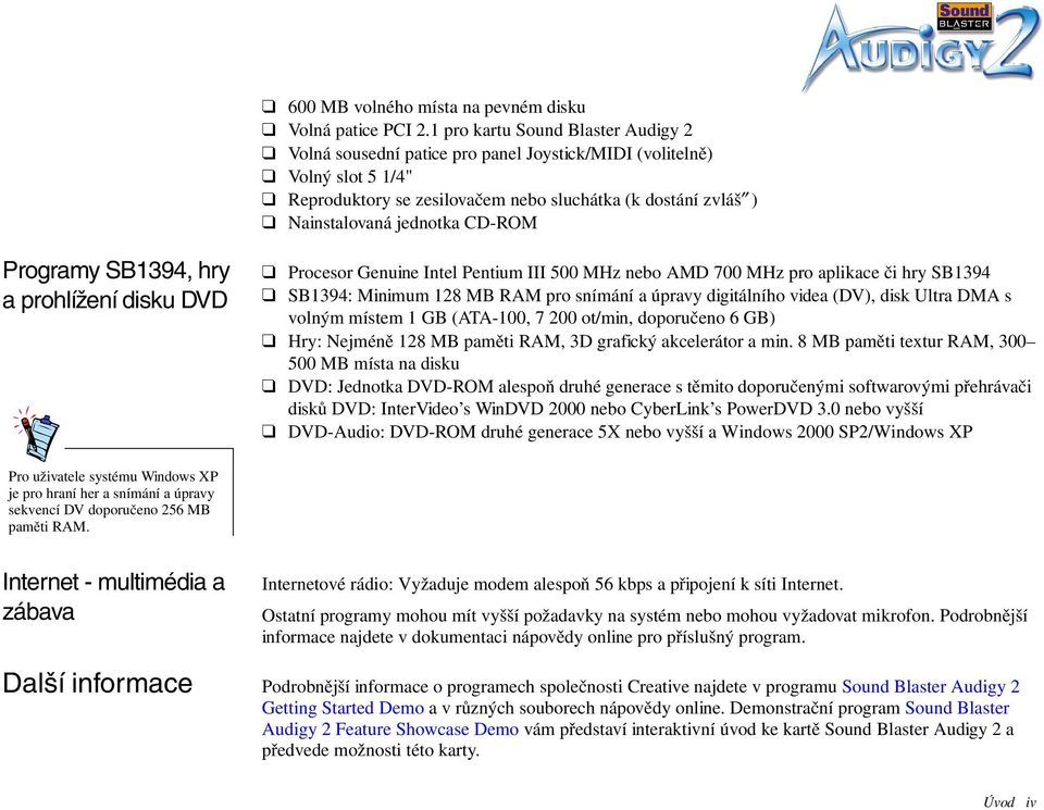 CD-ROM Programy SB1394, hry a prohlížení disku DVD Procesor Genuine Intel Pentium III 500 MHz nebo AMD 700 MHz pro aplikace či hry SB1394 SB1394: Minimum 128 MB RAM pro snímání a úpravy digitálního