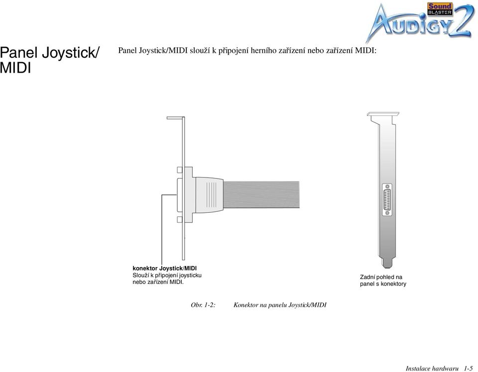 k připojení joysticku nebo zařízení MIDI.