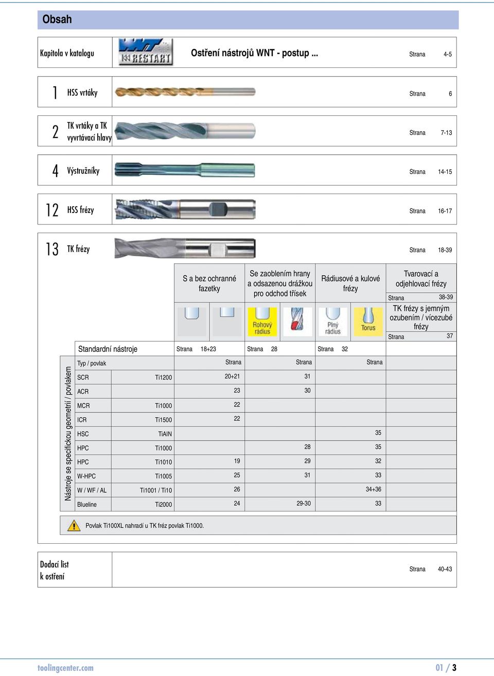 povlakem S a bez ochranné fazetky Se zaoblením hrany a odsazenou drážkou pro odchod třísek Standardní nástroje Strana 18+23 Strana 28 Strana 32 Rádiusové a kulové frézy Typ / povlak Strana Strana