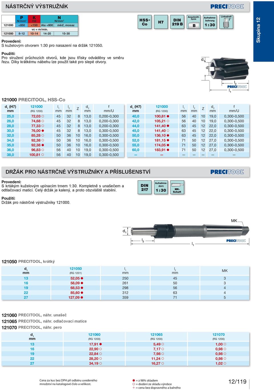 0 RECITOOL, HSS-Co 0 (RG 00) Z /U,0 72,03 32 13,0 0,0-0,300 2 7, 32 13,0 0,0-0,300 2 77,33 32 13,0 0,0-0,300 30,0 70 32 13,0 32,0 5,2 10 1 3,0 92,3 10 1 35,0 92,3 10 1,0 9,3 5 10 19,0 3,1 5 10 19,0 0