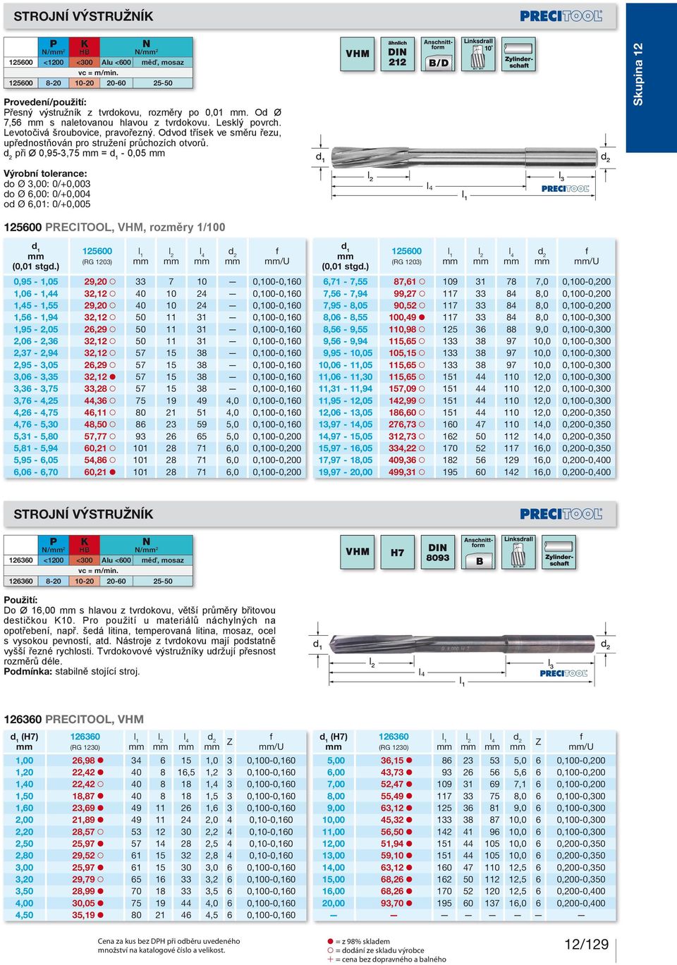 d2 při Ø 0,95-3, = - 0,05 Výrobní tolernce: do Ø 3,00: 0/+0,003 do Ø 0: 0/+0,00 od Ø 1: 0/+0,005 0 RECITOOL, VHM, rozměry 1/ (0,01 stgd.