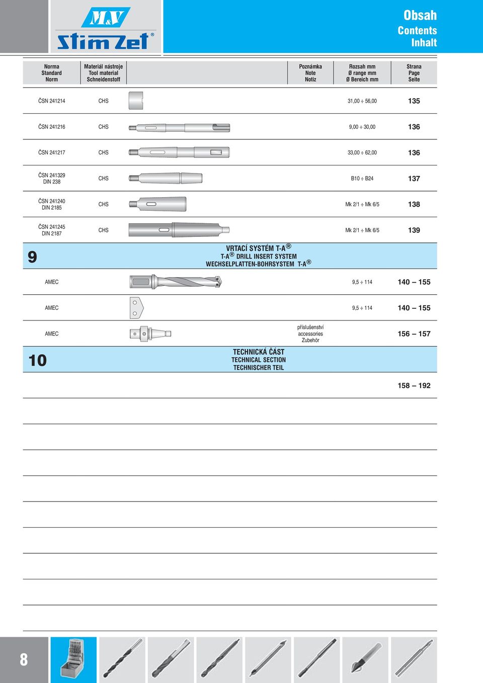DIN 2185 CHS Mk 2/1 Mk 6/5 138 ČSN 241245 DIN 2187 CHS Mk 2/1 Mk 6/5 139 9 vrtací SySTéM T-a T-a dri insert SySTeM wechsepatten-bohrsystem T-a