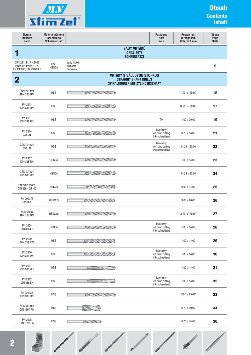 1 HSS HSSCo sady vrtáků dri sets Bohrersatz 9 2 vrtáky S vácovou SToPkou STRaighT ShaNk dris SPiRaBohReR MiT zyinderschaft ČSN 221121 DIN 338 RN HSS 1,00 20,00 15 PN 2913 DIN 338 RN HSS 0,30 20,00 17