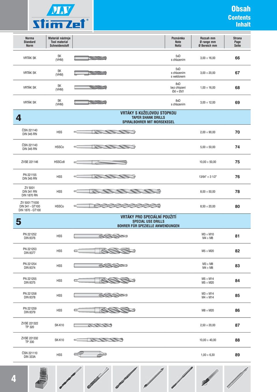 ShaNk dris SPiRaBohReR MiT MoRSekege ČSN 221140 DIN 345 RN HSS 2,00 90,00 70 ČSN 221143 DIN 345 RN HSSCo 5,00 50,00 74 ZVSE 221146 HSSCo8 10,00 50,00 75 PN 221155 DIN 345 RN HSS 13/64" 3 1/2" 76 ZV