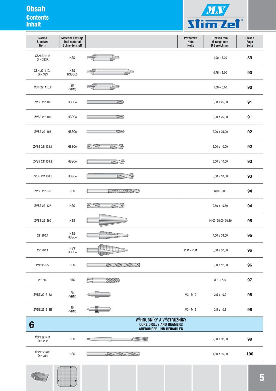 1 HSSCo 5,00 10,00 92 ZVSE 221138.2 HSSCo 5,00 10,00 93 ZVSE 221138.3 HSSCo 5,00 10,00 93 ZVSE 221270 HSS 6,00; 8,00 94 ZVSE 221137 HSS 2,50 10,50 94 ZVSE 221260 HSS 14,00; 20,00; 30,50 95 221260.