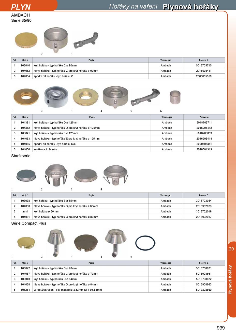 hlava hořáku - typ hořáku E pro kryt hořáku 25mm Ambach 690548 5 04065 spodní díl hořáku - typ hořáku D/E Ambach 0060535 6 04066 směšovací objímka Ambach 302860439 Stará série 2 3 4 03038 kryt hořáku