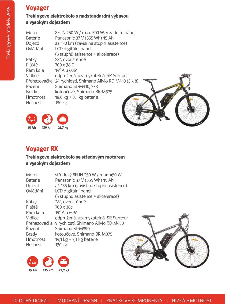 21,7 kg Voyager RX Trekingové elektrokolo se středovým motorem a vysokým dojezdem středový 8FUN 250 W / max.