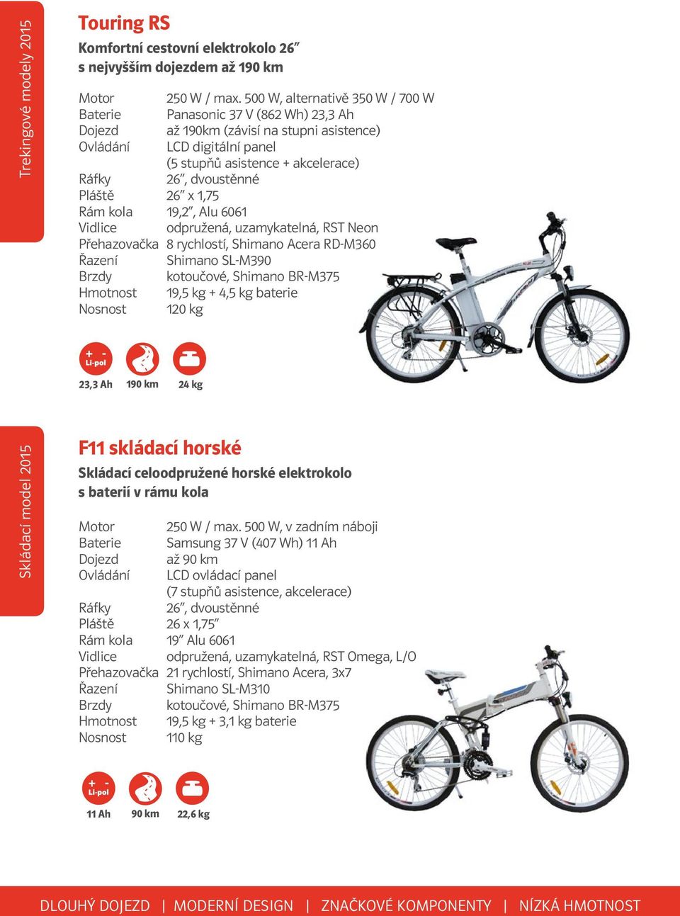 Acera RD-M360 Shimano SL-M390 19,5 kg + 4,5 kg baterie 23,3 Ah 190 km 24 kg Skládací model 2015 F11 skládací horské Skládací celoodpružené horské elektrokolo s baterií v rámu kola 250 W /