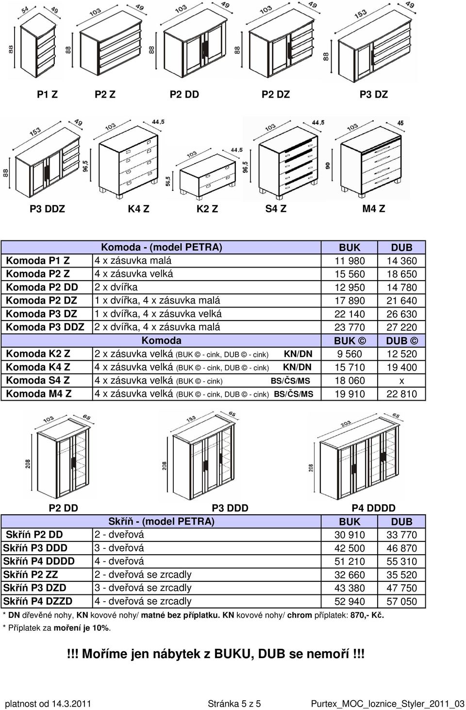 cink, DUB - cink) KN/DN Komoda S4 Z 4 x zásuvka velká (BUK - cink) BS/ČS/MS Komoda M4 Z 4 x zásuvka velká (BUK - cink, DUB - cink) BS/ČS/MS 11 980 14 360 15 560 18 650 12 950 14 780 17 890 21 640 22