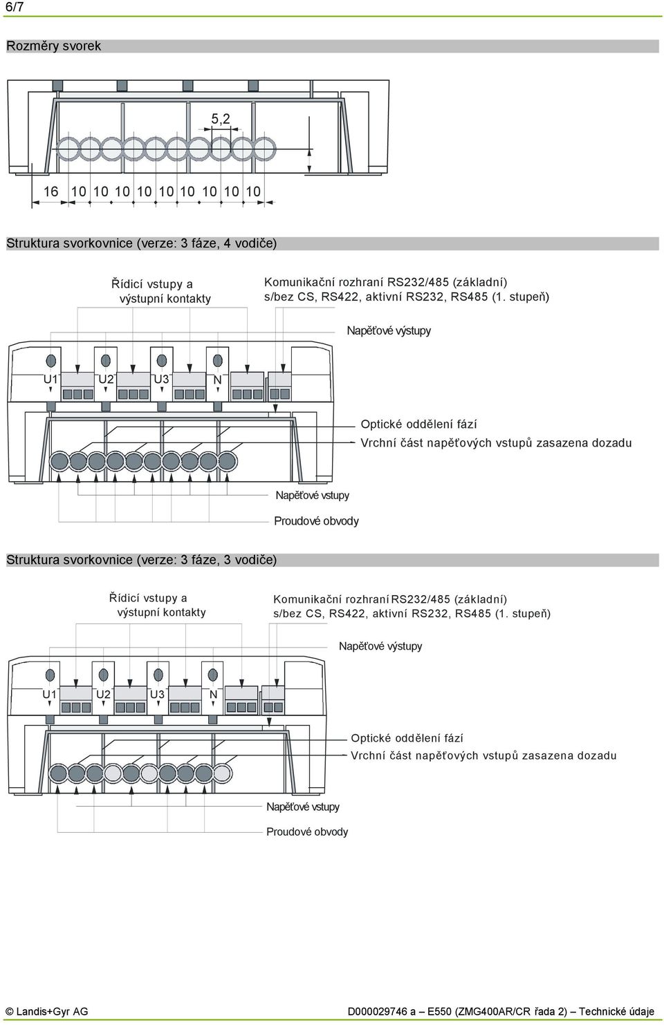 stupeň) Napěťové výstupy U1 U2 U3 N Optické oddělení fází Vrchní část napěťových vstupů zasazena dozadu Napěťové vstupy Proudové obvody Struktura svorkovnice (verze: 3 fáze, 3