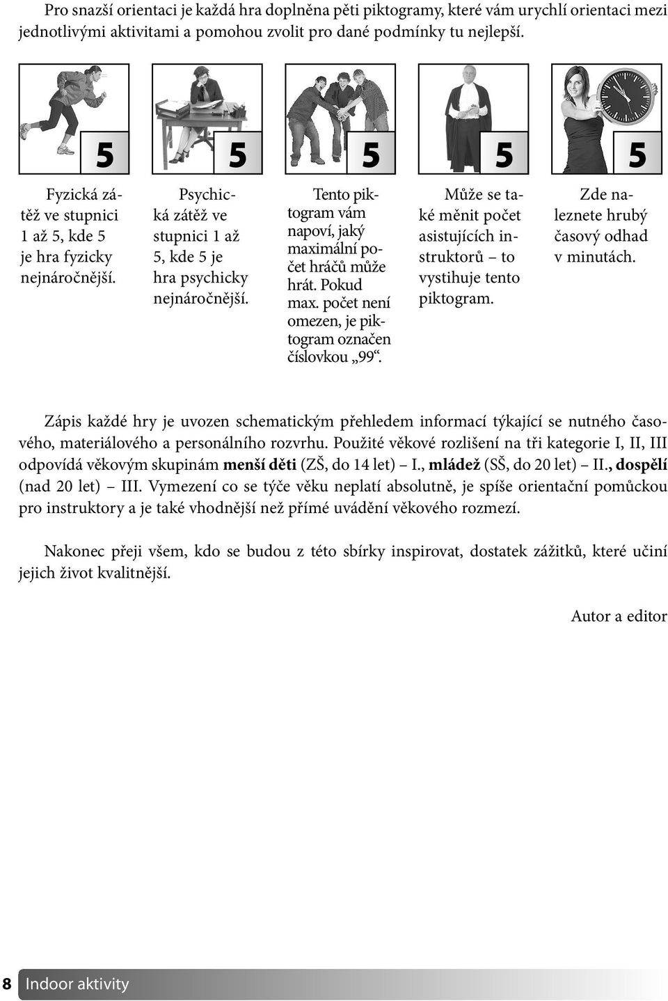 Tento piktogram vám napoví, jaký maximální počet hráčů může hrát. Pokud max. počet není omezen, je piktogram označen číslovkou 99.