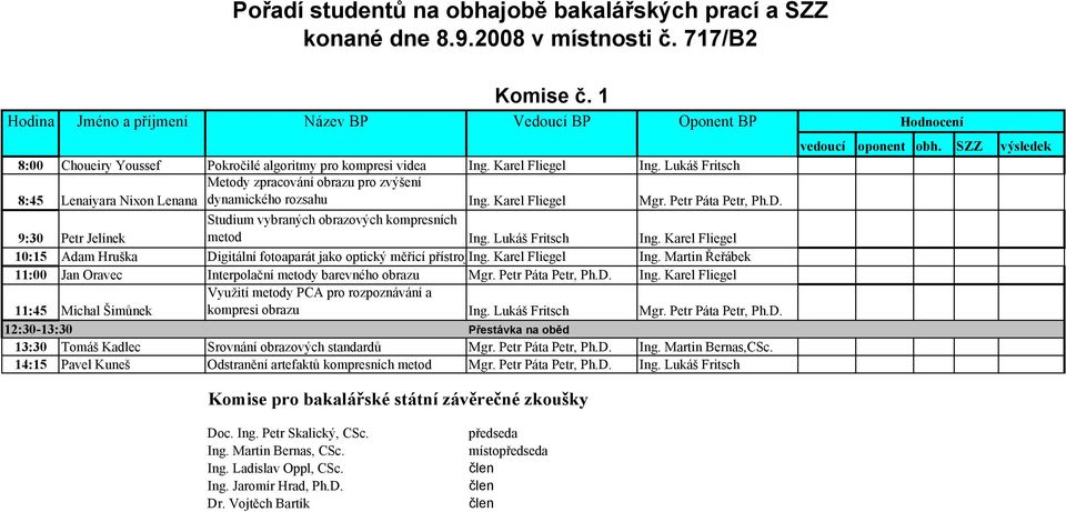 9:30 Petr Jelínek Studium vybraných obrazových kompresních metod Ing. Lukáš Fritsch Ing. Karel Fliegel 10:15 Adam Hruška Digitální fotoaparát jako optický měřicí přístrojing. Karel Fliegel Ing.