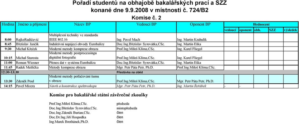 Ing. Karel Fliegel 10:15 Michal Starosta Moderní metody postprocessingu digitální fotografie Prof.Ing.Miloš Klíma,CSc. Ing. Karel Fliegel 11:00 Roman Wiesner Přenos dat v systému Eurobaliza Doc.Ing.Břetislav Syrovátka,CSc.