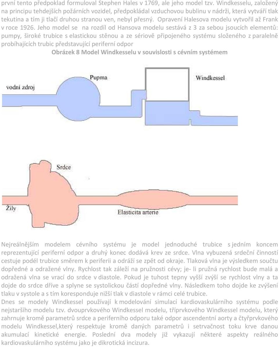 Opravení Halesova modelu vytvořil až Frank v roce 1926.