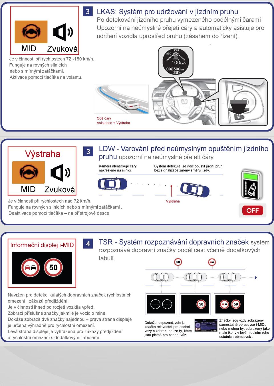 (zásahem do řízení). Obě čáry Asistence + LDW - Varování před neúmyslným opuštěním jízdního pruhu upozorní na neúmyslné přejetí čáry. Kamera identifikuje čáry nakreslené na silnici.