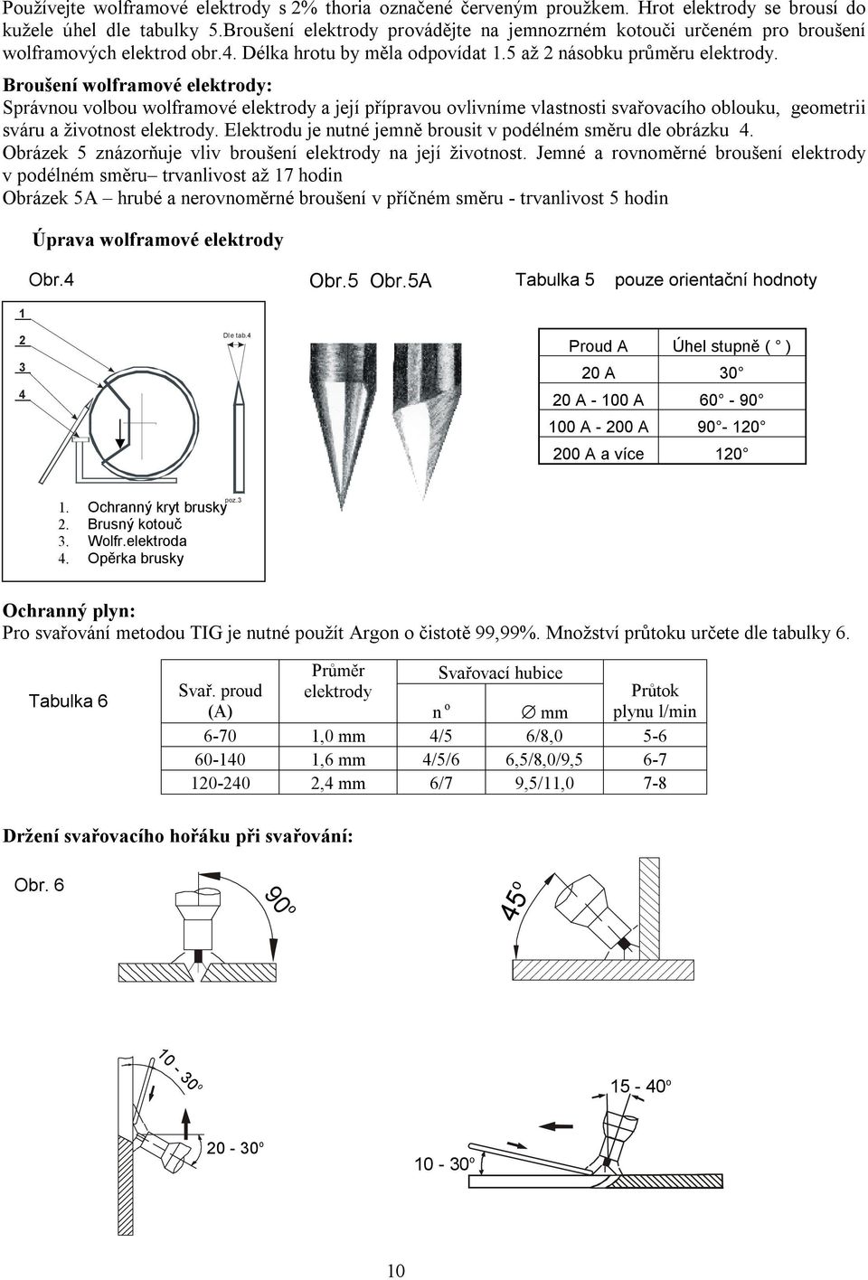 Broušení wolframové elektrody: Správnou volbou wolframové elektrody a její přípravou ovlivníme vlastnosti svařovacího oblouku, geometrii sváru a životnost elektrody.