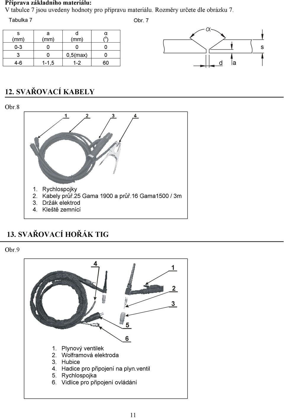 Kabely průř.25 Gama 1900 a průř.16 Gama1500 / 3m 3. Držák elektrod 4. Kleště zemnící 13. SVAŘOVACÍ HOŘÁK TIG Obr.9 4 1 2 3 1.