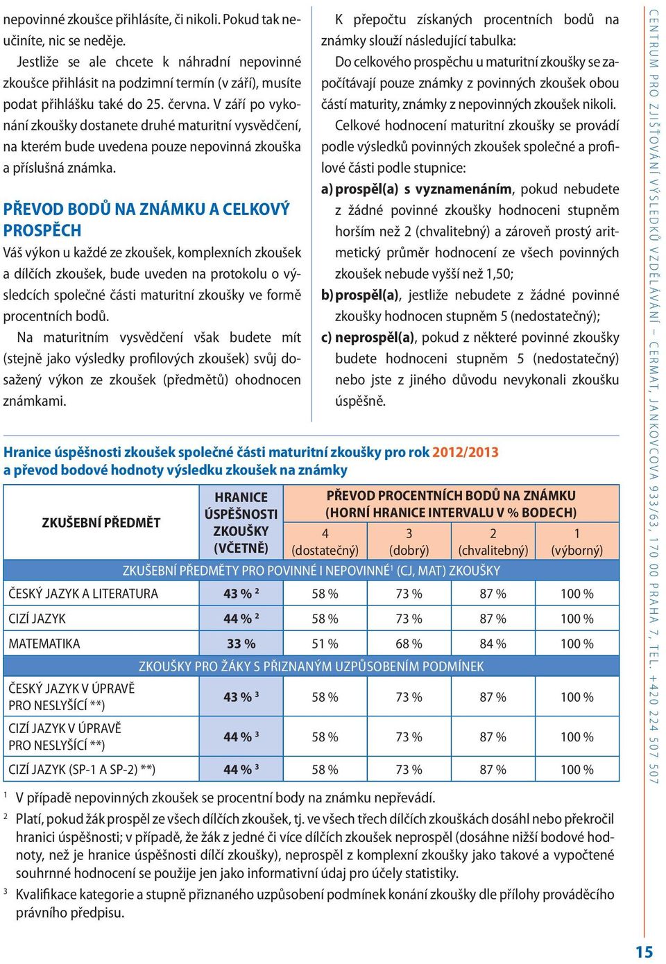 V září po vykonání zkoušky dostanete druhé maturitní vysvědčení, na kterém bude uvedena pouze nepovinná zkouška a příslušná známka.