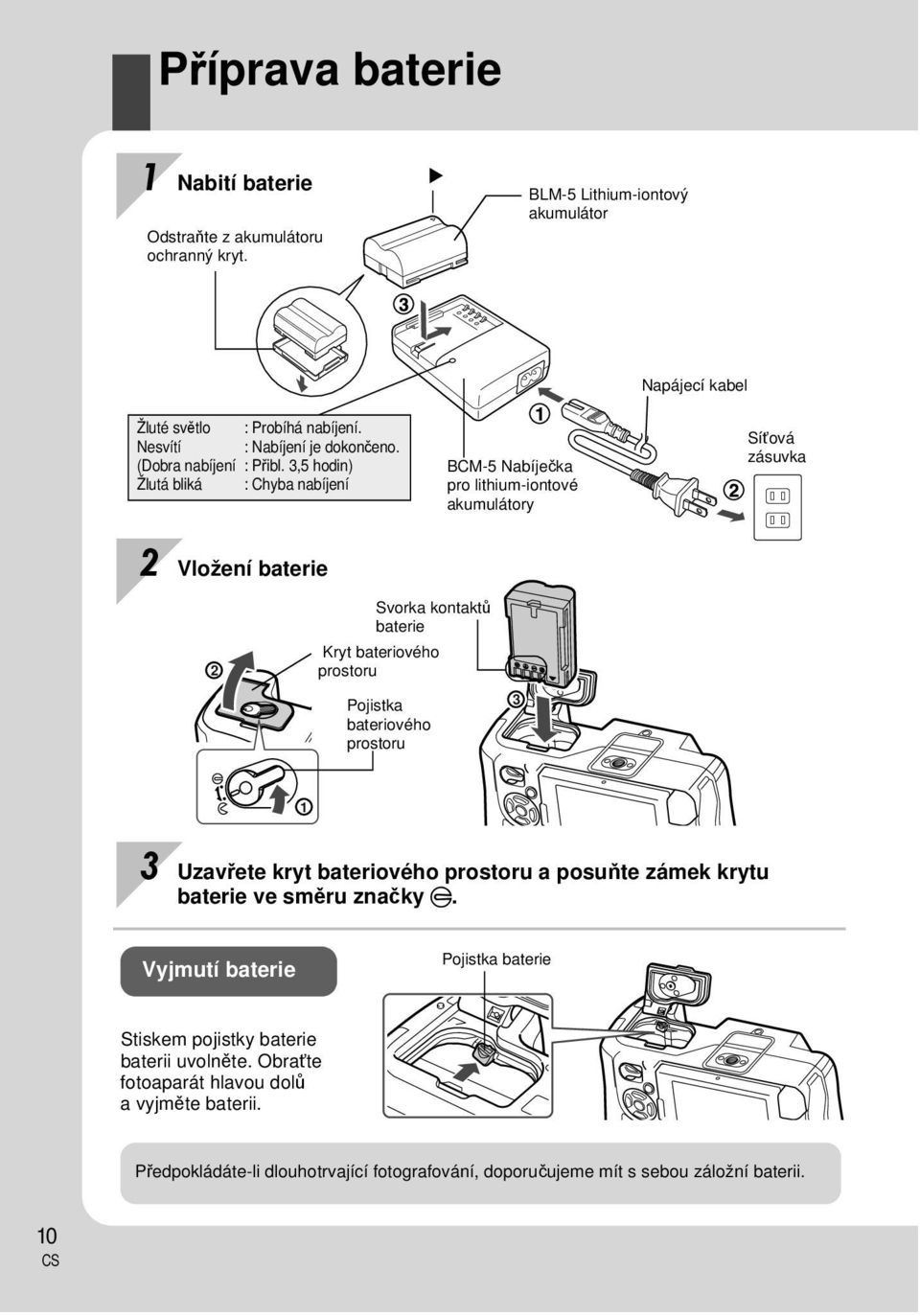 3,5 hodin) Žlutá bliká : Chyba nabíjení BCM-5 Nabíječka pro lithium-iontové akumulátory Síťová zásuvka 2 Vložení baterie 2 Svorka kontaktů baterie Kryt bateriového prostoru