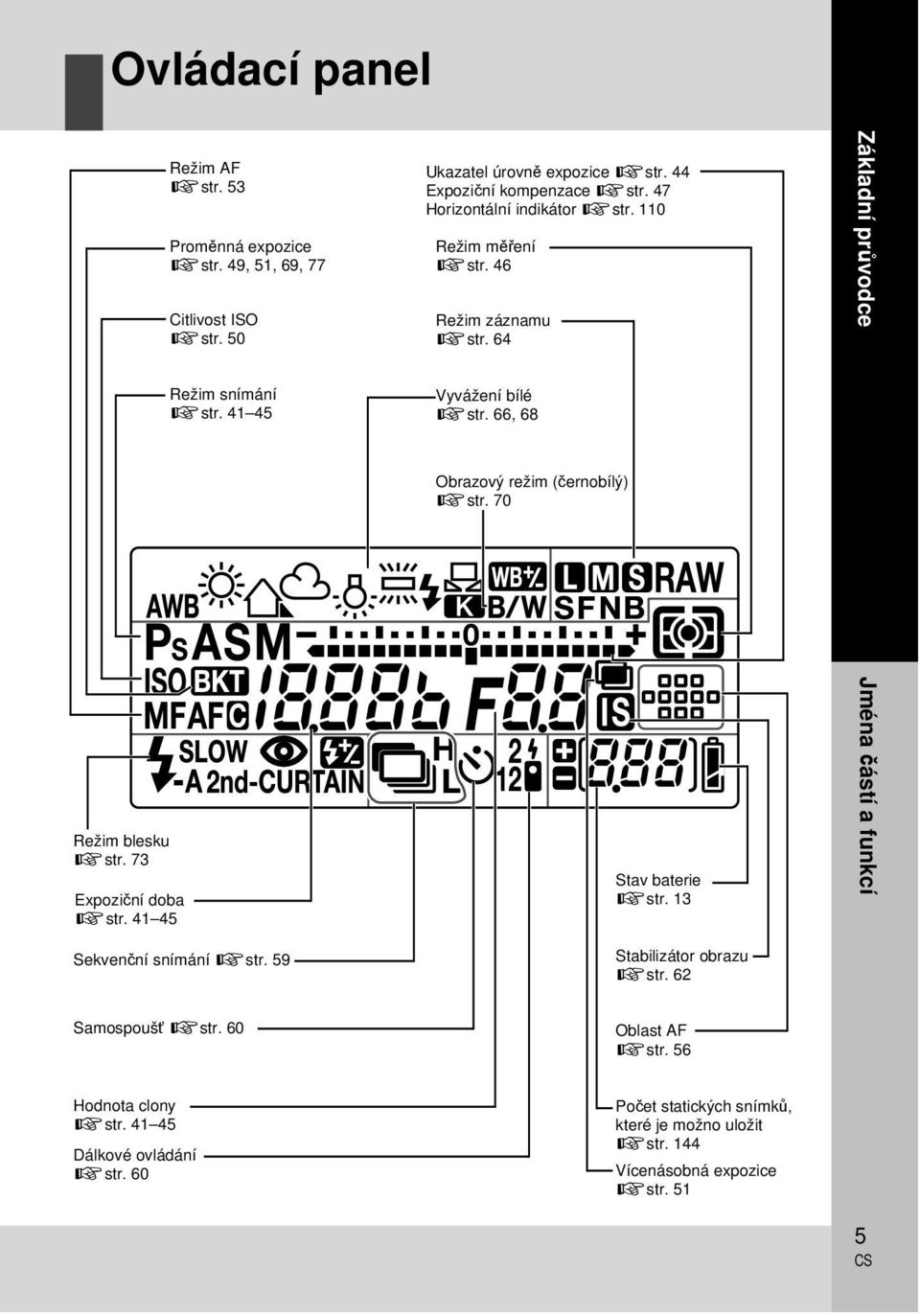 66, 68 Obrazový režim (černobílý) gstr. 70 Režim blesku gstr. 73 Expoziční doba gstr. 41 45 Stav baterie gstr. 13 Jména částí a funkcí Sekvenční snímání gstr.