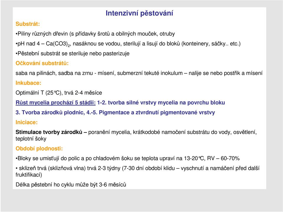 trvá 2-4 měsíce Růst mycelia prochází 5 stádii: 1-2. tvorba silné vrstvy mycelia na povrchu bloku 3. Tvorba zárodků plodnic, 4.-5.