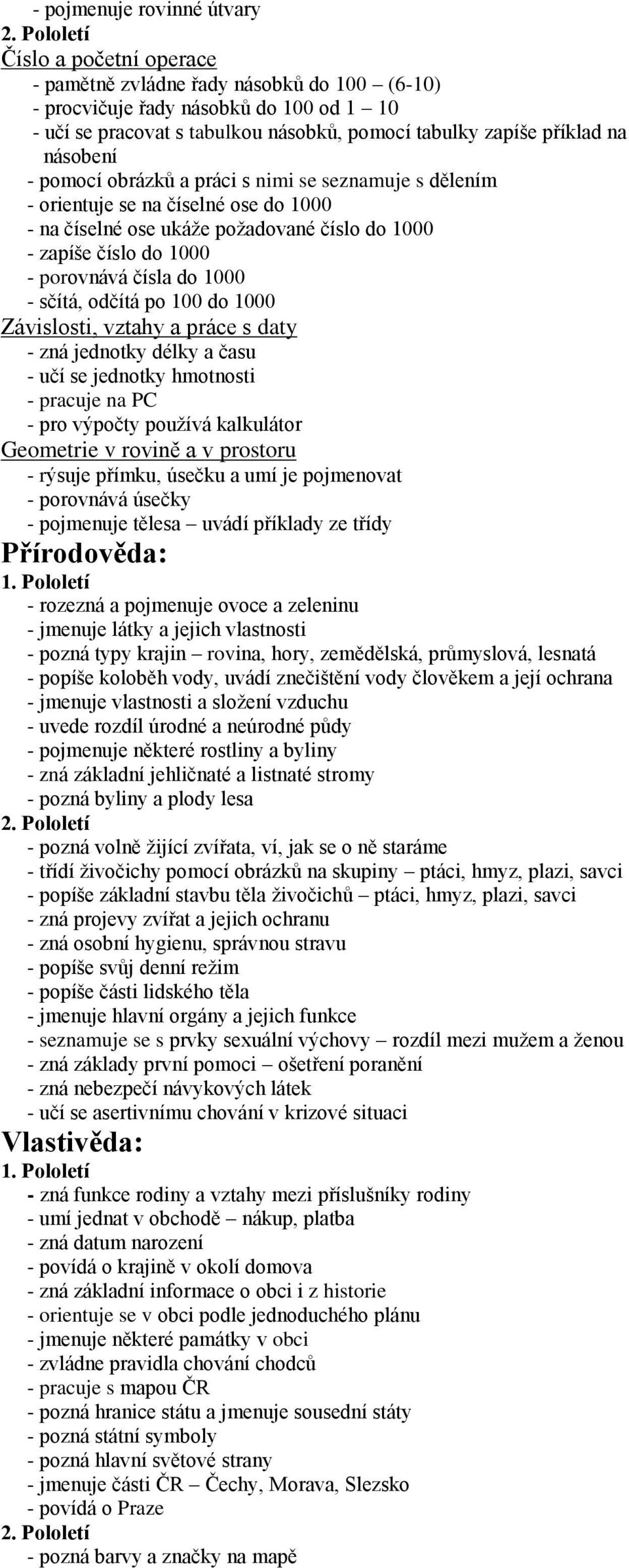 čísla do 1000 - sčítá, odčítá po 100 do 1000 Závislosti, vztahy a práce s daty - zná jednotky délky a času - učí se jednotky hmotnosti - pracuje na PC - pro výpočty používá kalkulátor Geometrie v