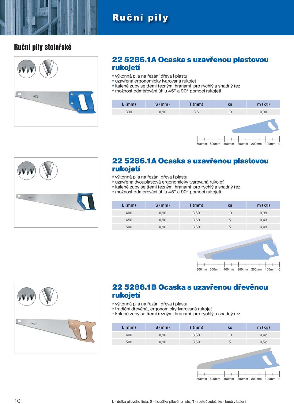 odměřování úhlu 45 a 9 pomocí rukojeti 3,9 3,6 1,3 6mm 5mm 4mm 3mm 1mm 22 5286.