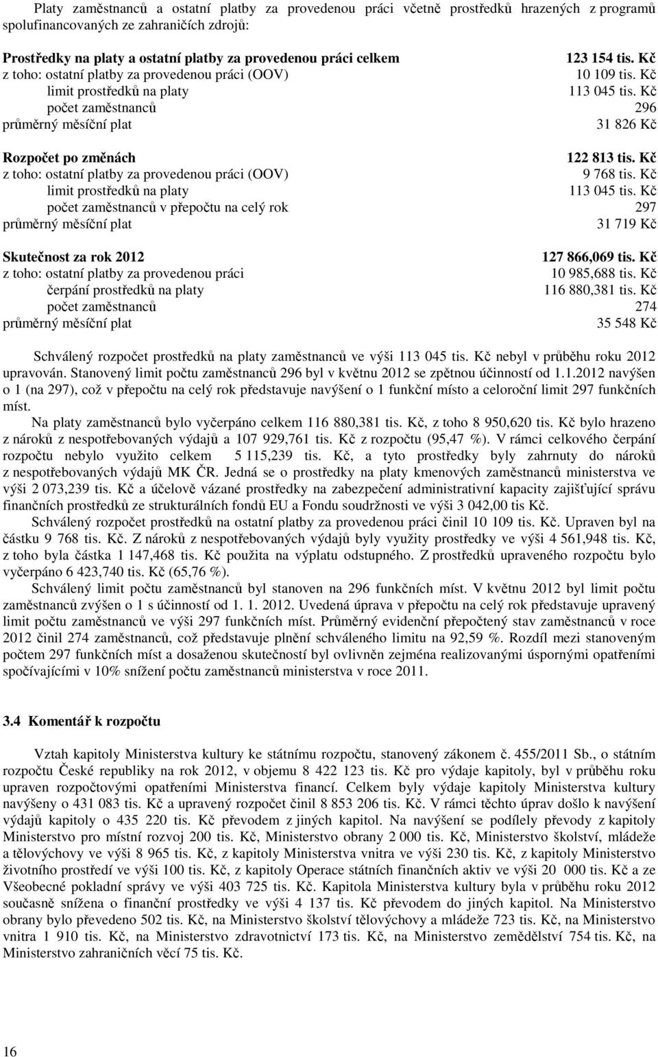 Kč počet zaměstnanců 296 průměrný měsíční plat 31 826 Kč Rozpočet po změnách 122 813 tis. Kč z toho: ostatní platby za provedenou práci (OOV) 9 768 tis. Kč limit prostředků na platy 113 045 tis.