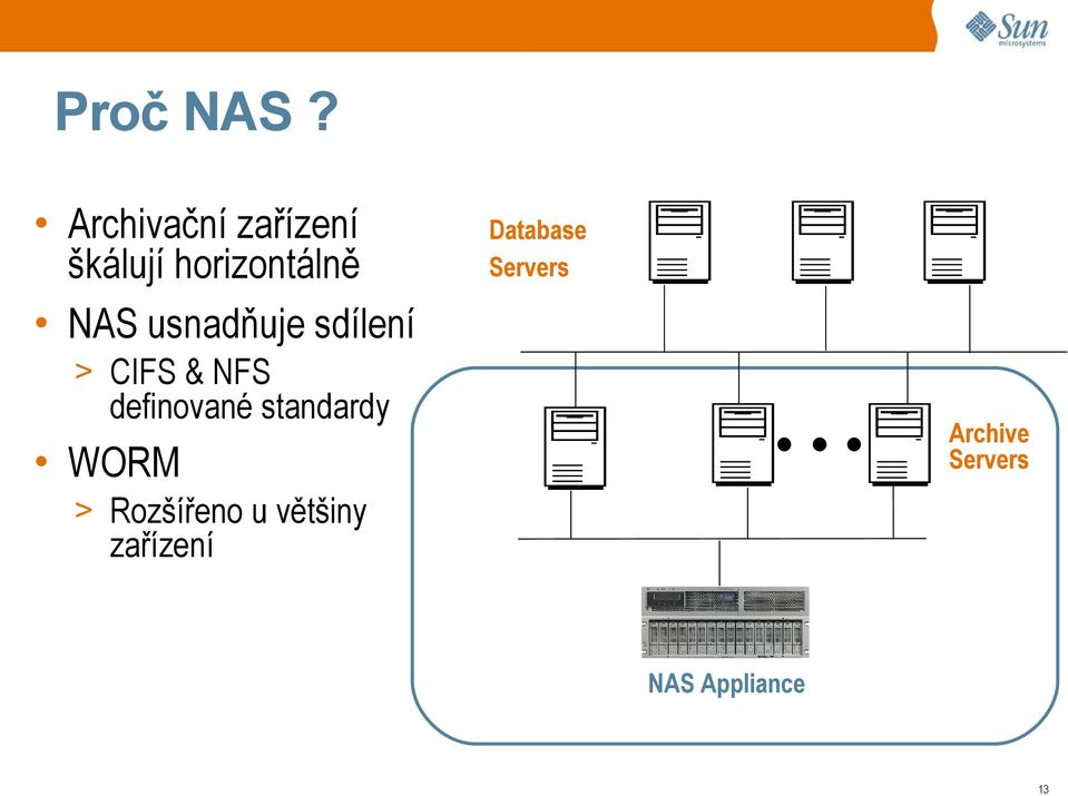 usnadňuje sdílení Database Servers > CIFS & NFS