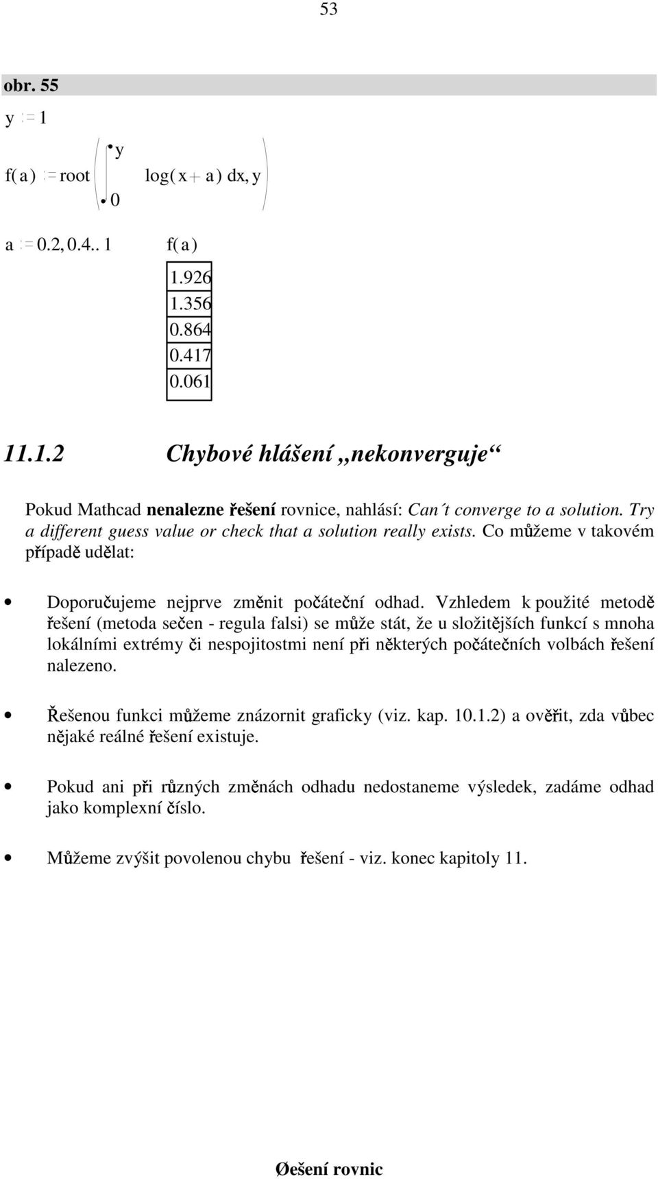 Vzhledem k použité metodě řešení (metoda sečen - regula falsi) se může stát, že u složitějších funkcí s mnoha lokálními extrémy či nespojitostmi není při některých počátečních volbách řešení